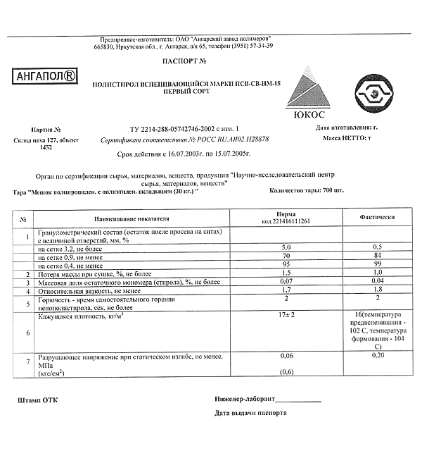 Паспорт качества на продукцию образец гост